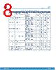TS3333 Datasheet HTML 8Page - STMicroelectronics 