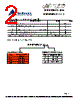BTF-57NRCS-O2-P Datasheet HTML 2Page - DB Lectro Inc 