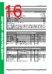 SW4 Datasheet HTML 16Page - 4D Systems Pty Ltd 