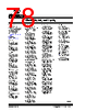 AC244036 Datasheet HTML 78Page - Microchip Technology 