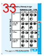 PDI-CBB-RVGXX Datasheet HTML 33Page - PowerDynamics, Inc 