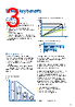 STM32F103C6 Datasheet HTML 3Page - STMicroelectronics 