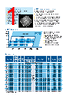 STM32F103C6 Datasheet HTML 1Page - STMicroelectronics 