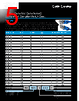 SC2ABEE010FF Datasheet HTML 5Page - Bel Fuse Inc. 