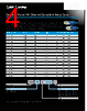 SC2ABEE010MM Datasheet HTML 4Page - Bel Fuse Inc. 