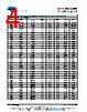 NTCLE203E3...SB0 Datasheet HTML 4Page - Vishay Siliconix 