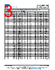 NTCLE305E4...SB Datasheet HTML 3Page - Vishay Siliconix 
