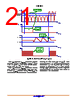 400EBDBB0 Datasheet HTML 21Page - ON Semiconductor 