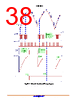 400EBDBB0 Datasheet HTML 38Page - ON Semiconductor 