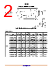 400EBDBB2 Datasheet HTML 2Page - ON Semiconductor 