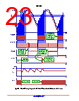 400EBDBB2 Datasheet HTML 23Page - ON Semiconductor 