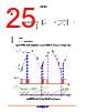 400EBDBB2 Datasheet HTML 25Page - ON Semiconductor 