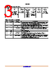 400EBDBB2 Datasheet HTML 3Page - ON Semiconductor 