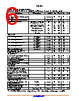 400EBDBB2 Datasheet HTML 6Page - ON Semiconductor 