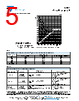116RLL_V01 Datasheet HTML 5Page - Vishay Siliconix 