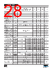 7708 Datasheet HTML 28Page - Power Integrations, Inc. 