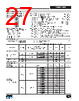 7708 Datasheet HTML 27Page - Power Integrations, Inc. 