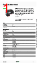8736SDO2V07 Datasheet HTML 1Page - Schneider Electric 