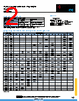 REF1009331M016 Datasheet HTML 2Page - AVX Corporation 