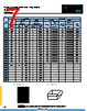 REF1220331M080 Datasheet HTML 7Page - AVX Corporation 