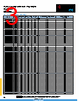 REF1220331M080 Datasheet HTML 3Page - AVX Corporation 