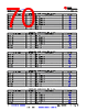 TDA4VE...ALZQ1 Datasheet HTML 70Page - Texas Instruments 