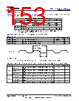 TDA4AL...ALZQ1 Datasheet HTML 153Page - Texas Instruments 