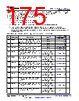 TDA4AL...ALZQ1 Datasheet HTML 175Page - Texas Instruments 