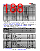 TDA4AL...ALZQ1 Datasheet HTML 188Page - Texas Instruments 