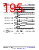 TDA4AL...ALZQ1 Datasheet HTML 195Page - Texas Instruments 