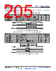 TDA4AL...ALZQ1 Datasheet HTML 205Page - Texas Instruments 