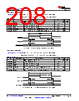 TDA4AL...ALZQ1 Datasheet HTML 208Page - Texas Instruments 