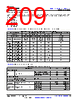 TDA4AL...ALZQ1 Datasheet HTML 209Page - Texas Instruments 