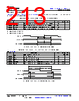TDA4AL...ALZQ1 Datasheet HTML 213Page - Texas Instruments 