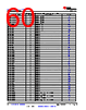 TDA4AL...ALZQ1 Datasheet HTML 60Page - Texas Instruments 