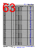 TDA4AL...ALZQ1 Datasheet HTML 63Page - Texas Instruments 
