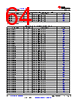 TDA4AL...ALZQ1 Datasheet HTML 64Page - Texas Instruments 