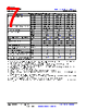 TDA4AL...ALZQ1 Datasheet HTML 7Page - Texas Instruments 