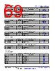TDA4AL...ALZQ1 Datasheet HTML 69Page - Texas Instruments 
