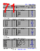 TDA4AL...ALZQ1 Datasheet HTML 71Page - Texas Instruments 