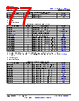 TDA4AL...ALZQ1 Datasheet HTML 77Page - Texas Instruments 