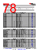 TDA4AL...ALZQ1 Datasheet HTML 78Page - Texas Instruments 