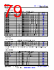 TDA4AL...ALZQ1 Datasheet HTML 79Page - Texas Instruments 