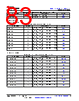 TDA4AL...ALZQ1 Datasheet HTML 83Page - Texas Instruments 