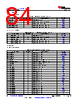 TDA4AL...ALZQ1 Datasheet HTML 84Page - Texas Instruments 