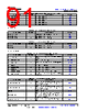 TDA4AL...ALZQ1 Datasheet HTML 91Page - Texas Instruments 