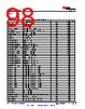 TDA4AL...ALZQ1 Datasheet HTML 98Page - Texas Instruments 