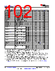 TDA4AL...ALZQ1 Datasheet HTML 102Page - Texas Instruments 