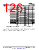 TDA4AL...ALZQ1 Datasheet HTML 126Page - Texas Instruments 