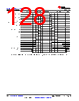 TDA4AL...ALZQ1 Datasheet HTML 128Page - Texas Instruments 
